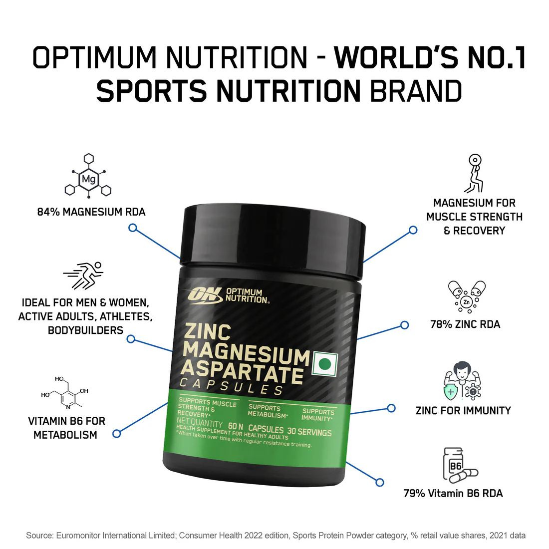 Optimum Nutrition Zinc Magnesium Aspartate