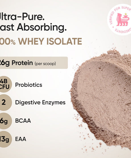 Wellbeing Nutrition 100% Whey Protein Isolate 2kg