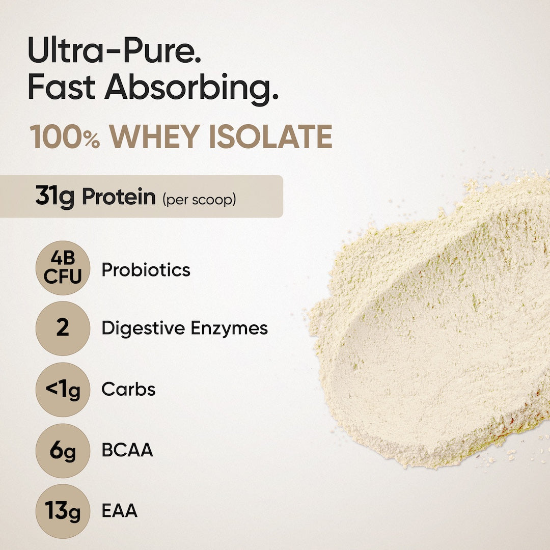 Wellbeing Nutrition 100% Whey Protein Isolate 2kg