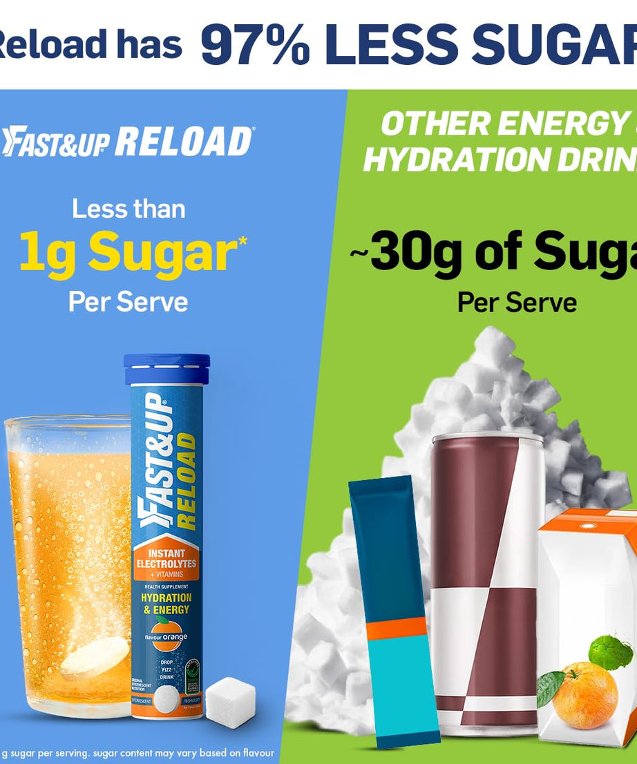 Fast&Up Reload Instant Electrolytes 20 Effervescent Tablets
