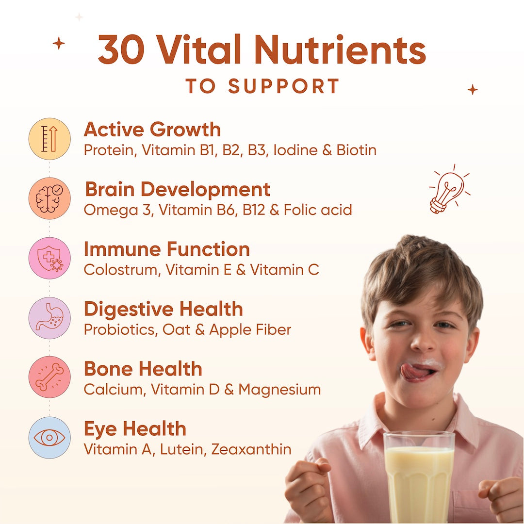 Wellbeing Nutrition Kids Superfuel 400g