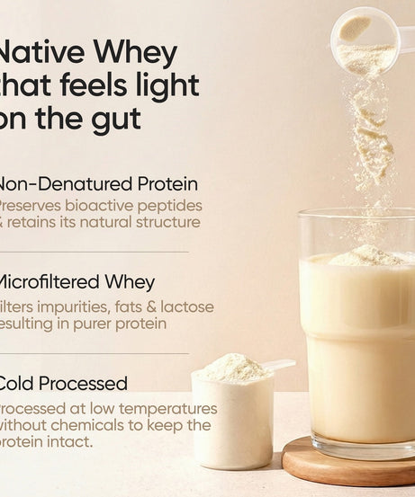 Wellbeing Nutrition 100% Whey Protein Isolate 2kg