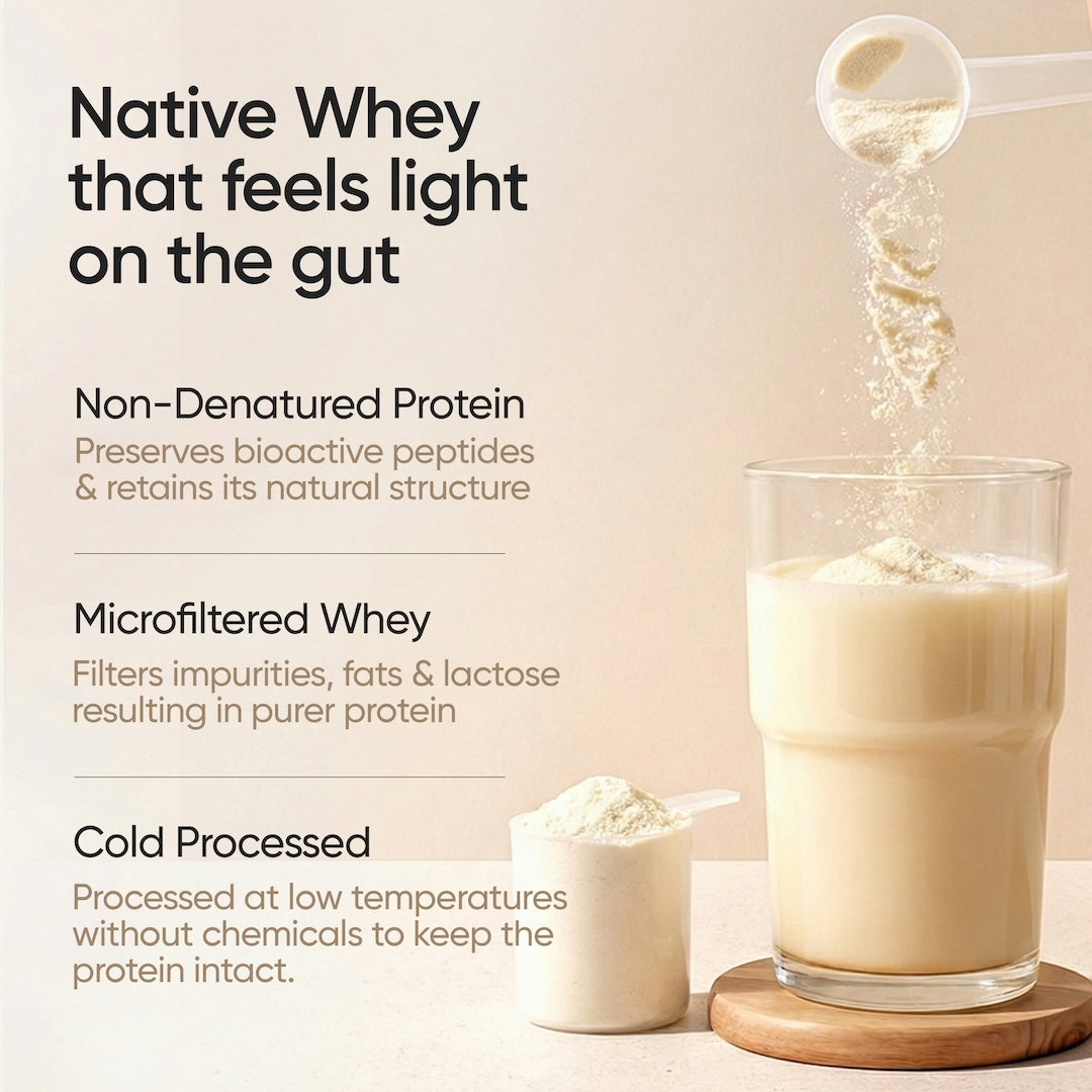 Wellbeing Nutrition 100% Whey Protein Isolate 2kg