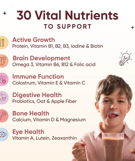 Wellbeing Nutrition Kids Superfuel 400g