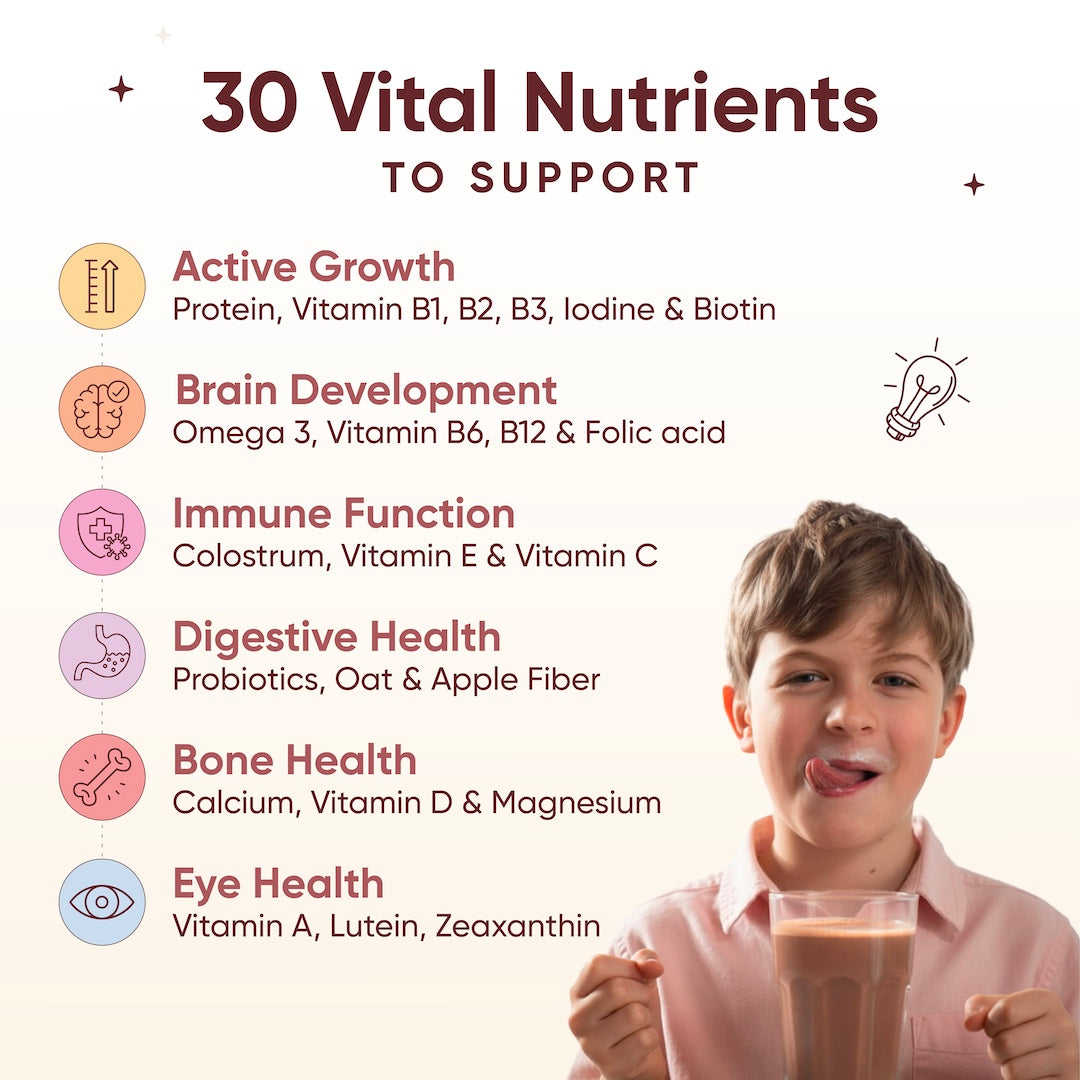 Wellbeing Nutrition Kids Superfuel 400g