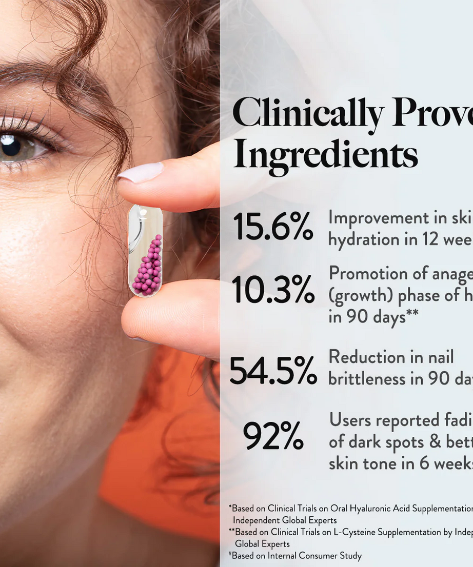 Wellbeing Nutrition Slow Hair-Skin-Nails