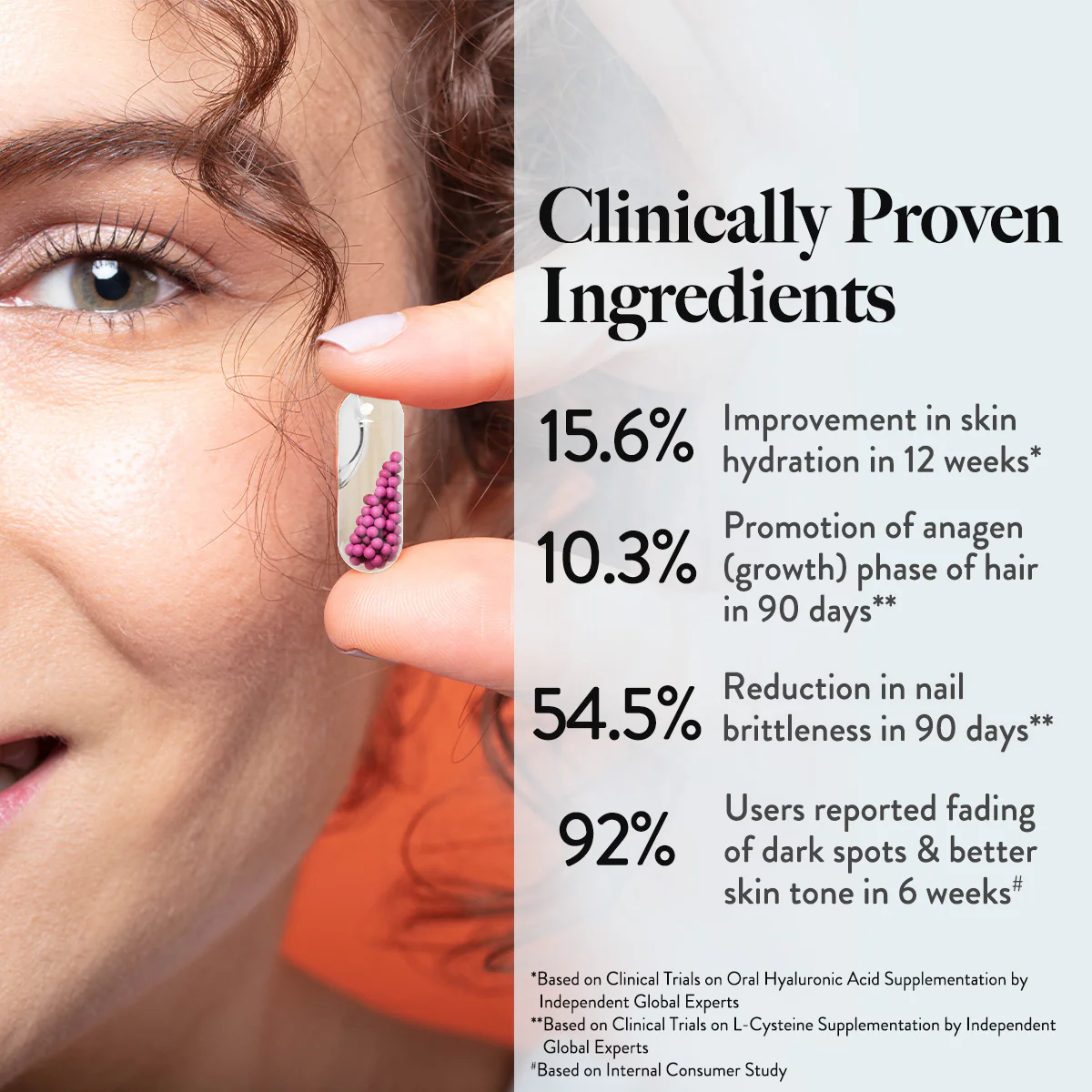 Wellbeing Nutrition Slow Hair-Skin-Nails
