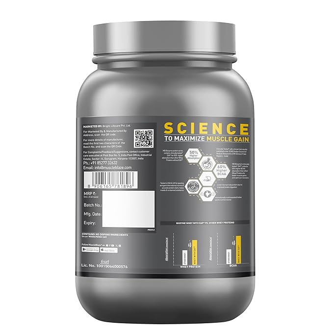 WHEY PROTEIN + CREATINE @3200