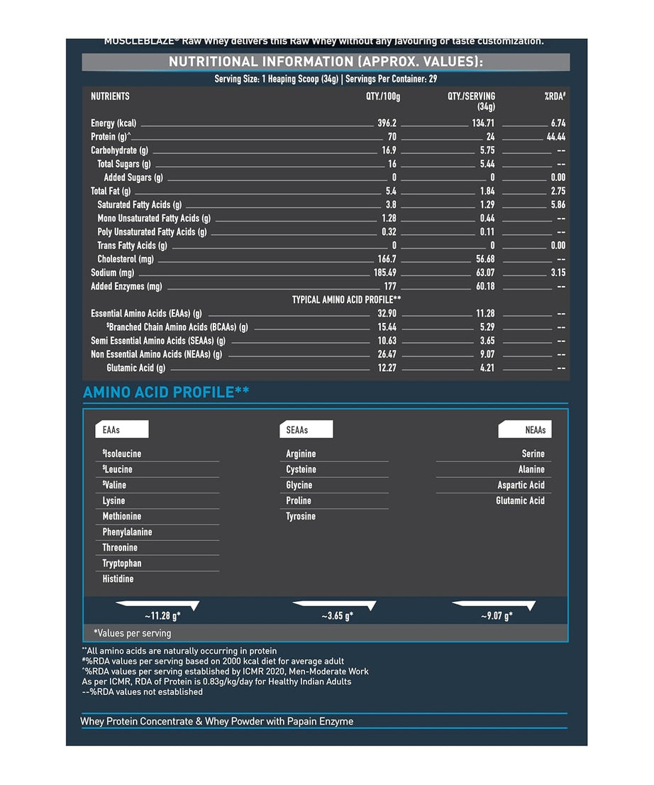 MuscleBlaze Raw Whey Protein 1kg