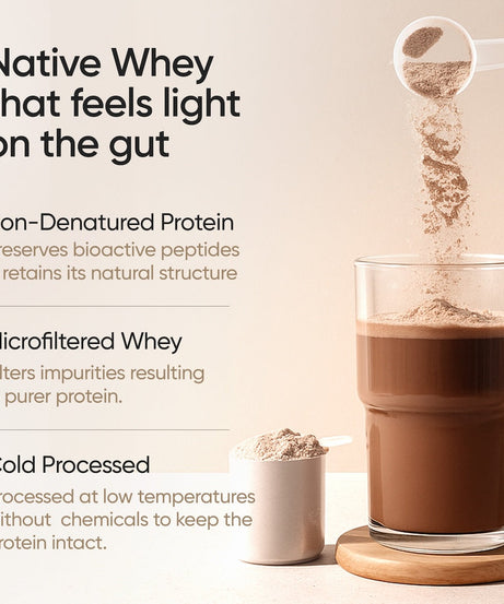 Wellbeing Nutrition 100% Whey Protein Isolate 2kg