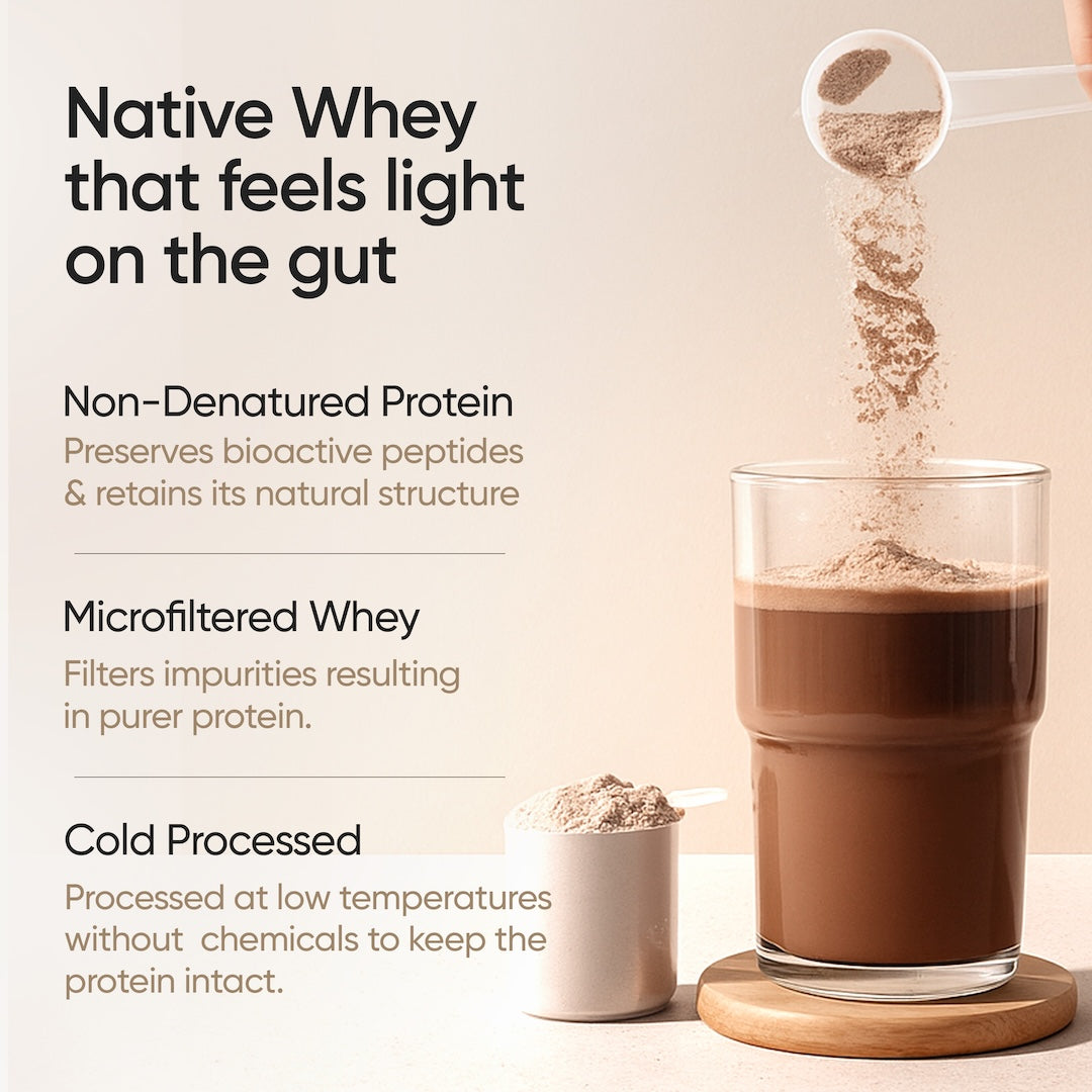 Wellbeing Nutrition 100% Whey Protein Isolate 2kg