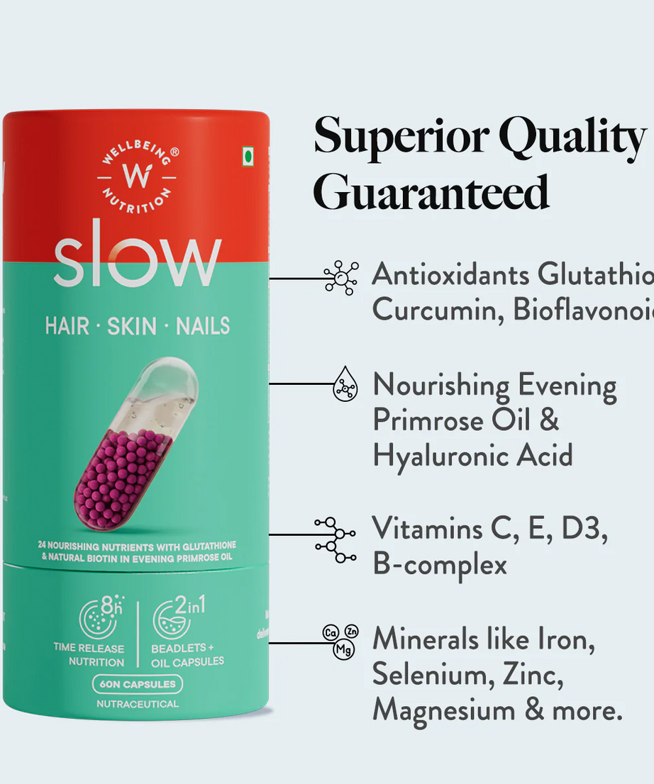 Wellbeing Nutrition Slow Hair-Skin-Nails