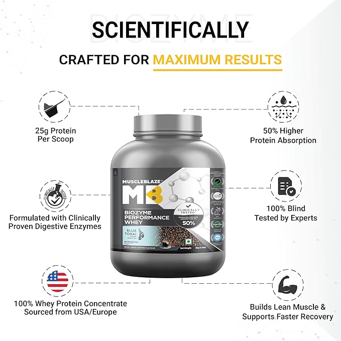MuscleBlaze Biozyme Performance Whey 2kg