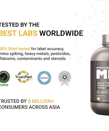 MuscleBlaze Biozyme Performance Whey 2kg