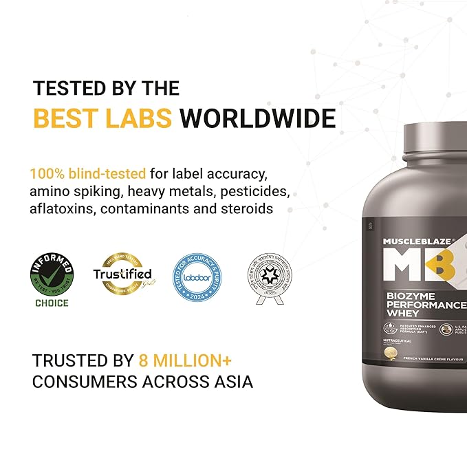 MuscleBlaze Biozyme Performance Whey 2kg