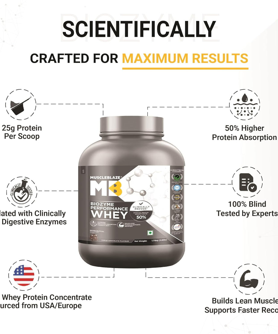 MuscleBlaze Biozyme Performance Whey 1.75kg