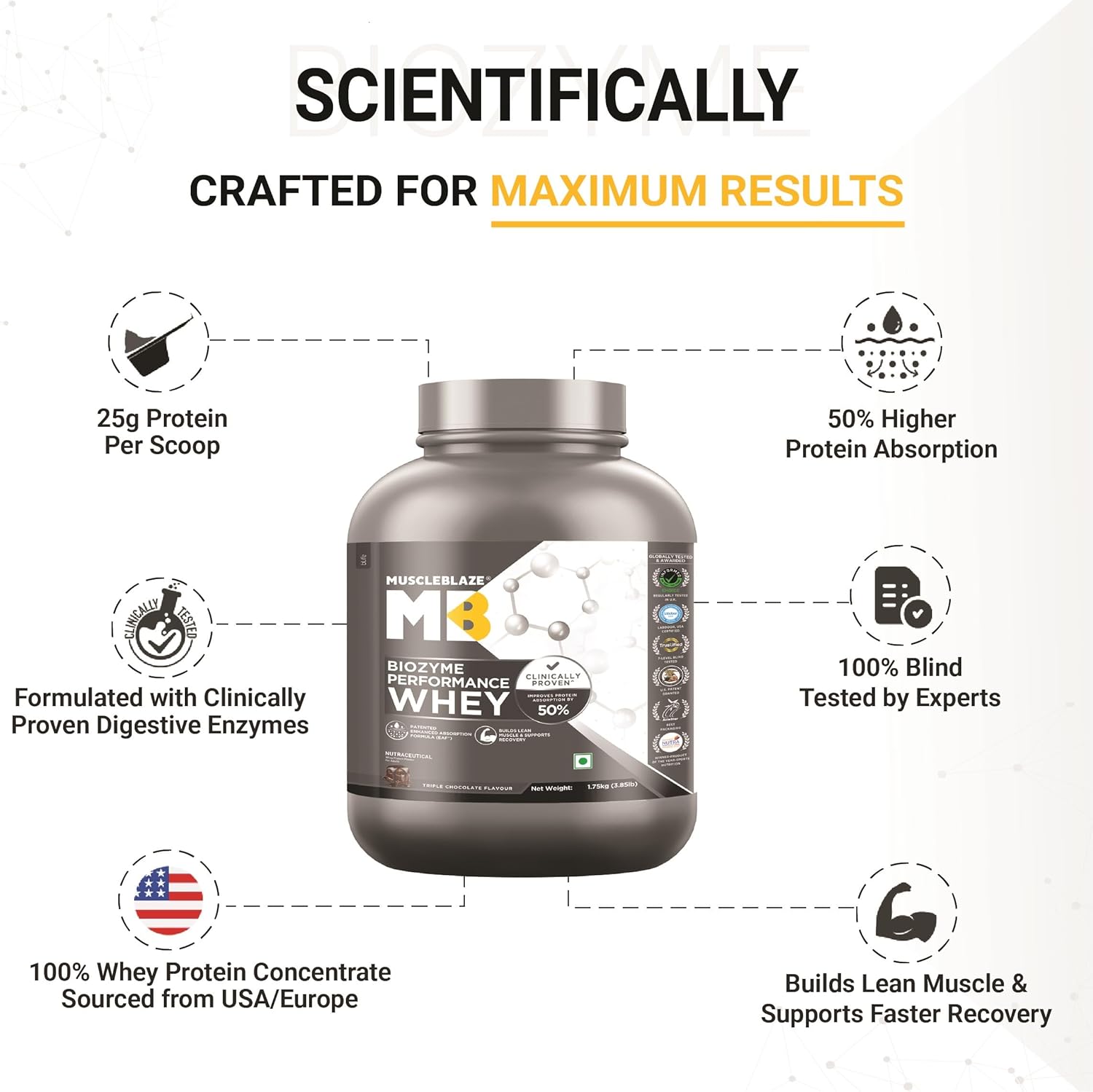 MuscleBlaze Biozyme Performance Whey 1.75kg