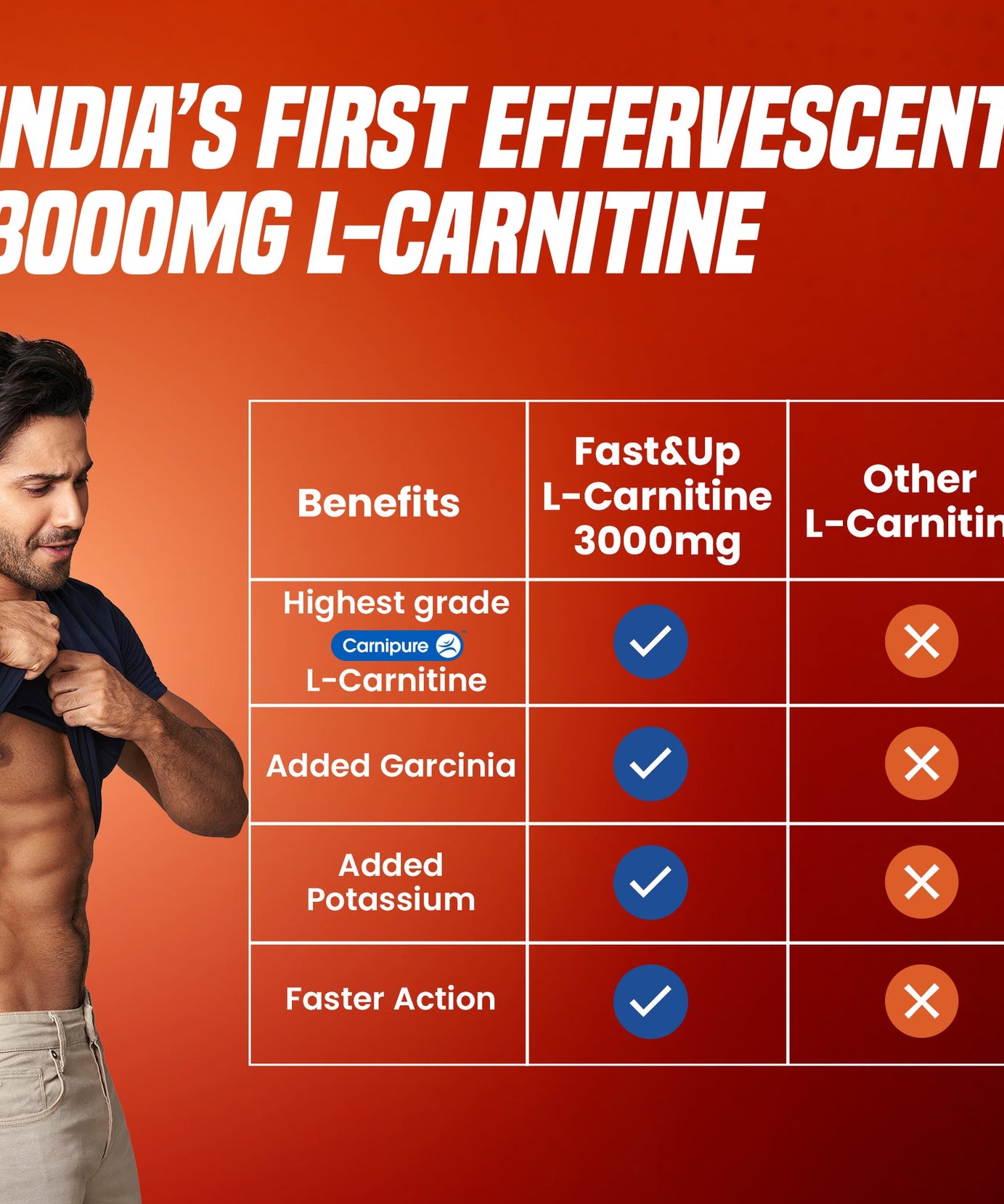 Fast&Up L-Carnitine 3000mg 10 Effervescent Tablets