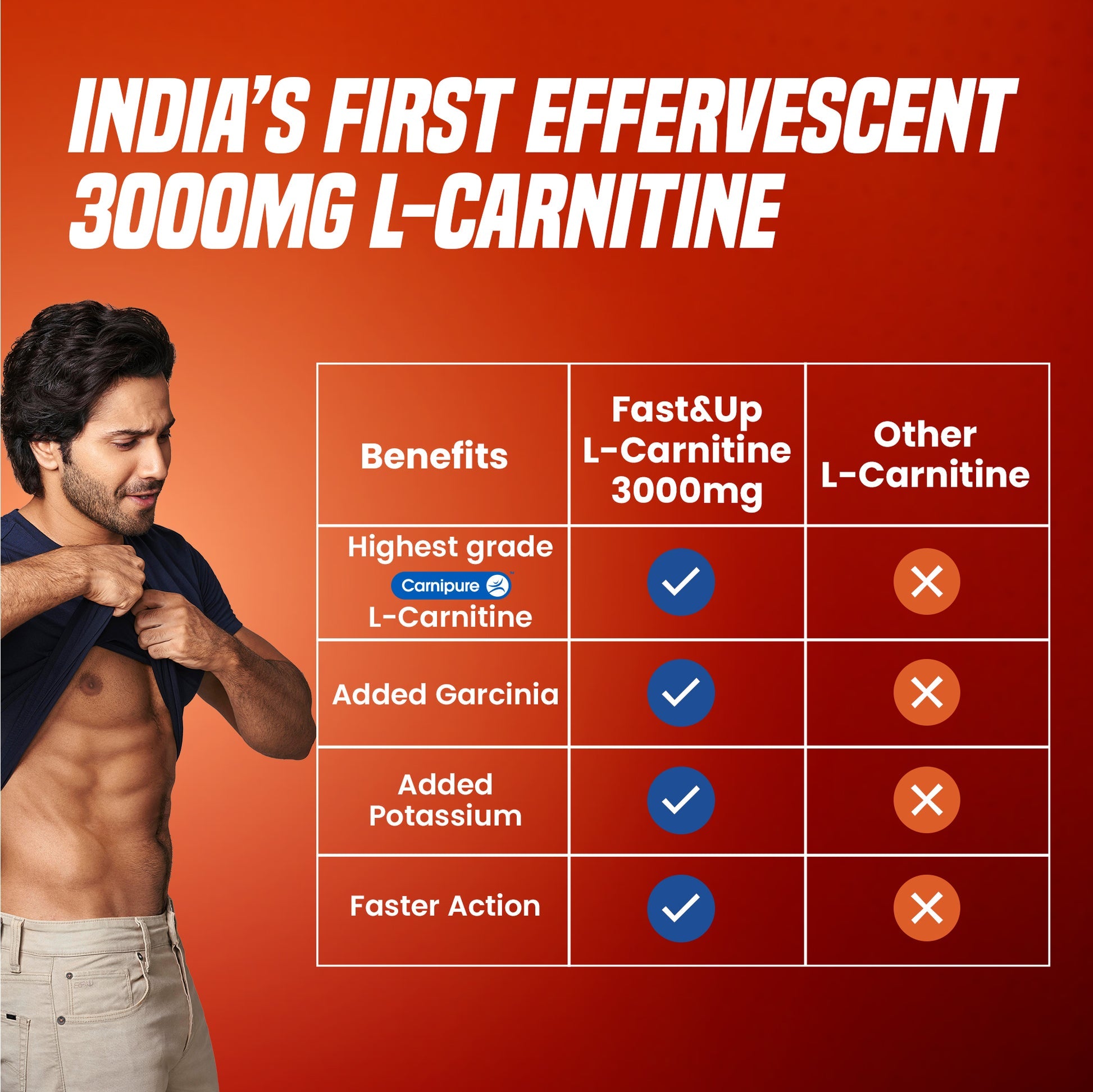 Fast&Up L-Carnitine 3000mg 10 Effervescent Tablets