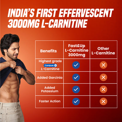 Fast&Up L-Carnitine 3000mg 10 Effervescent Tablets