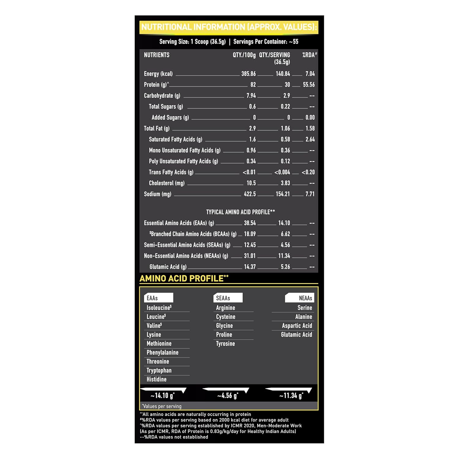MuscleBlaze Whey Gold 2kg