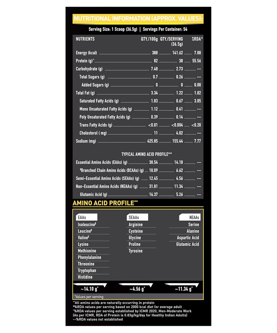 MuscleBlaze Whey Gold 2kg