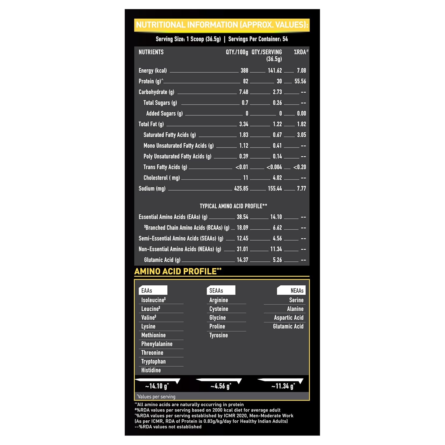 MuscleBlaze Whey Gold 2kg
