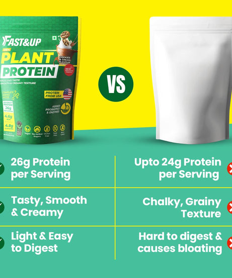 Fast&Up Plant Based Protein 900g