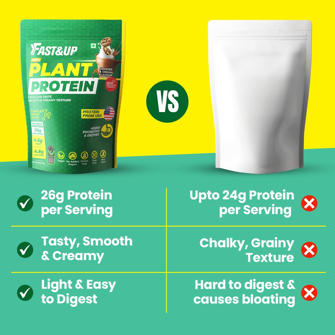 Fast&Up Plant Based Protein 900g