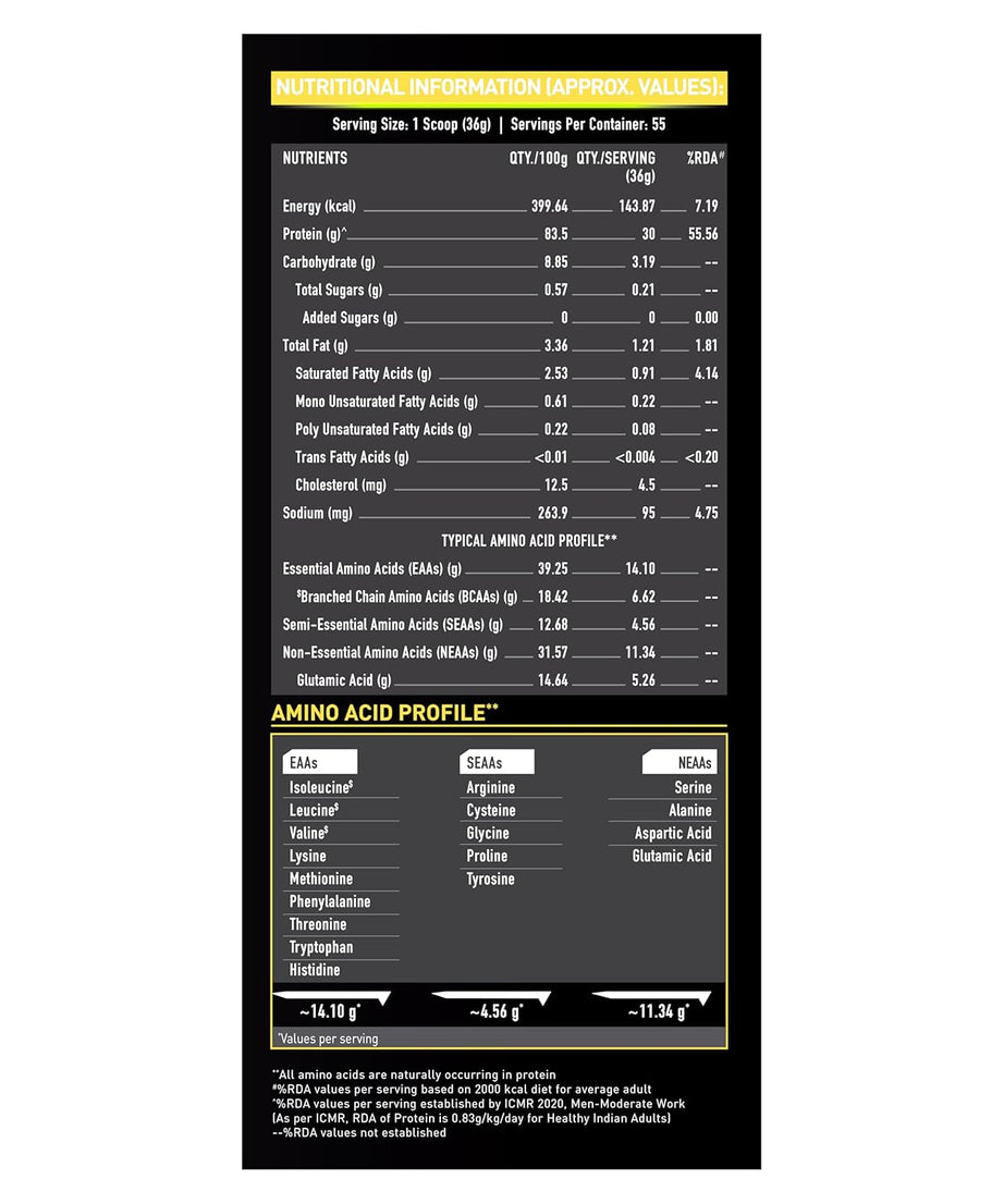 MuscleBlaze Whey Gold 2kg