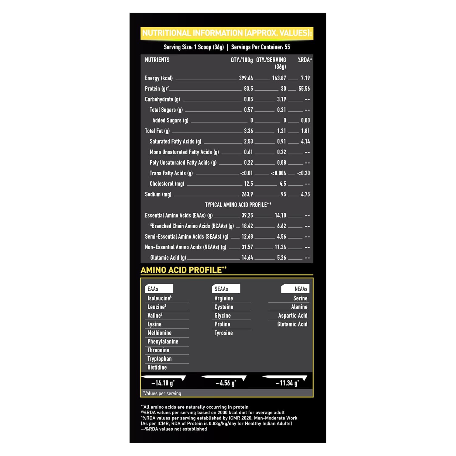 MuscleBlaze Whey Gold 2kg