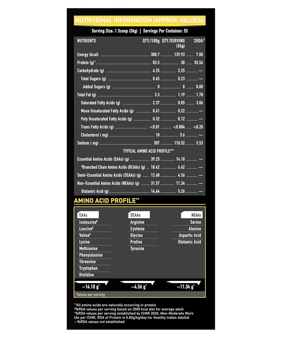MuscleBlaze Whey Gold 2kg