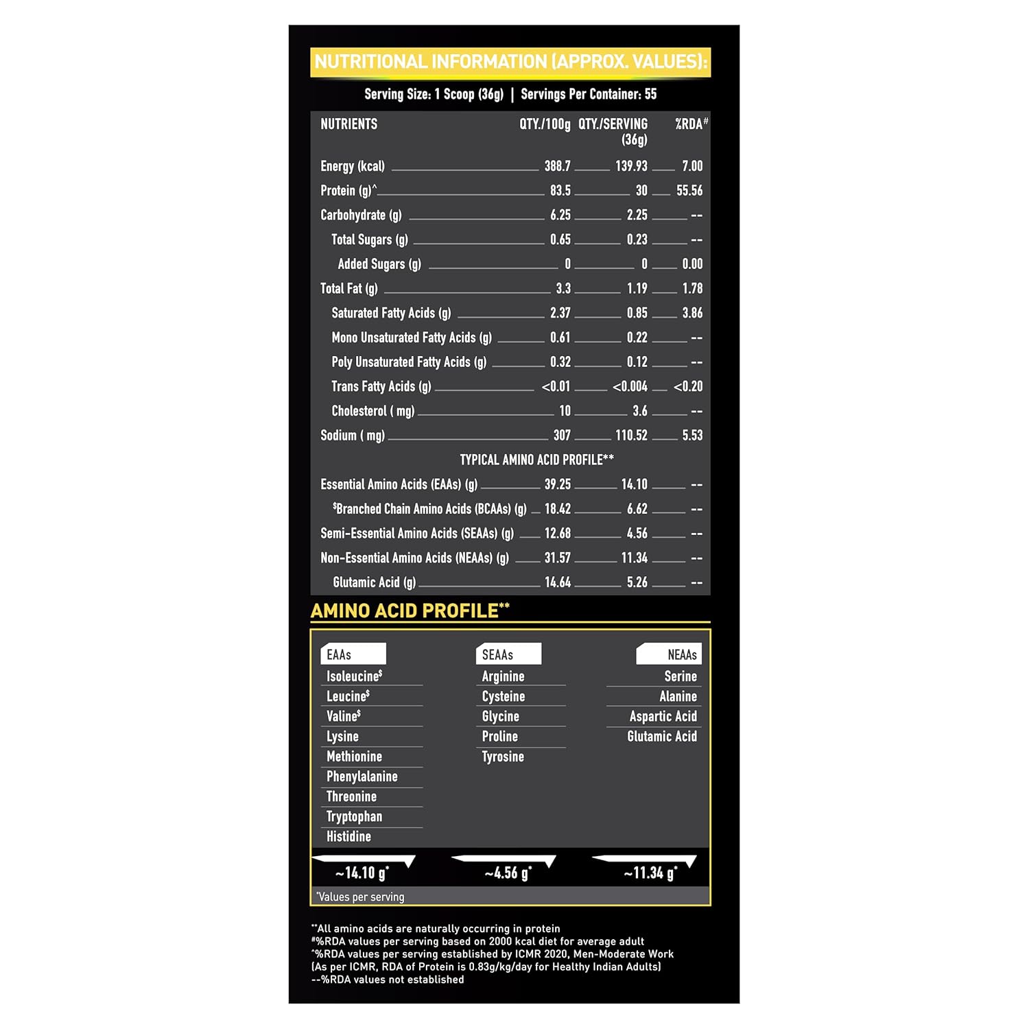 MuscleBlaze Whey Gold 2kg