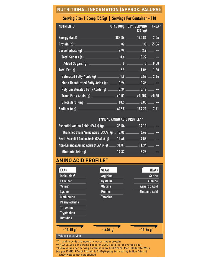 MuscleBlaze Whey Gold 4kg