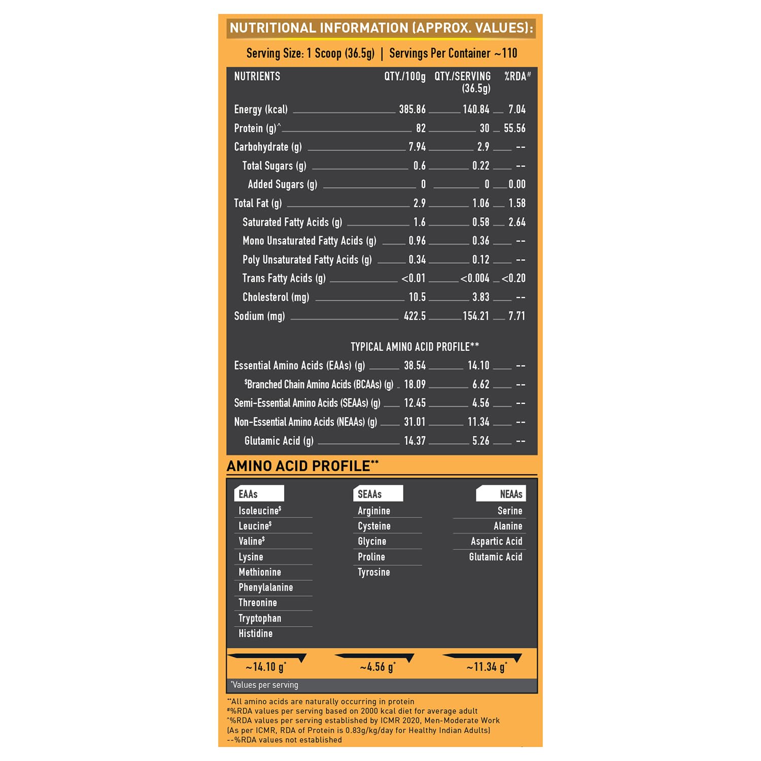 MuscleBlaze Whey Gold 4kg