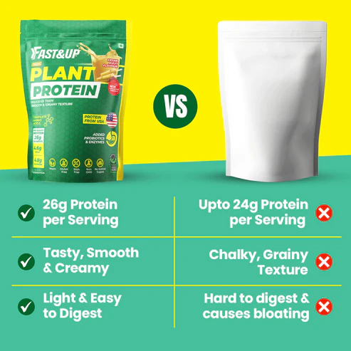 Fast&Up 100% Plant Protein 925g