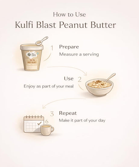 The Organic Cosmos Kulfi Blast Peanut Butter 1kg