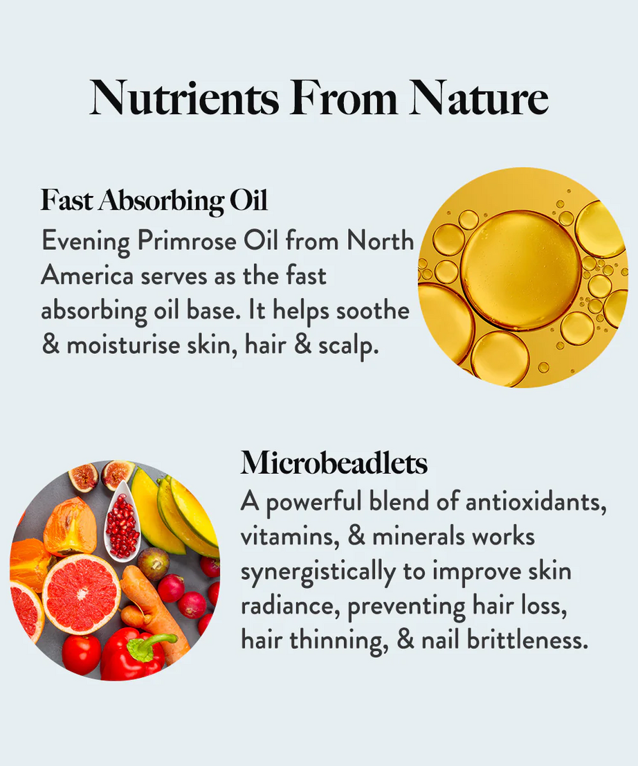 Wellbeing Nutrition Slow Hair-Skin-Nails