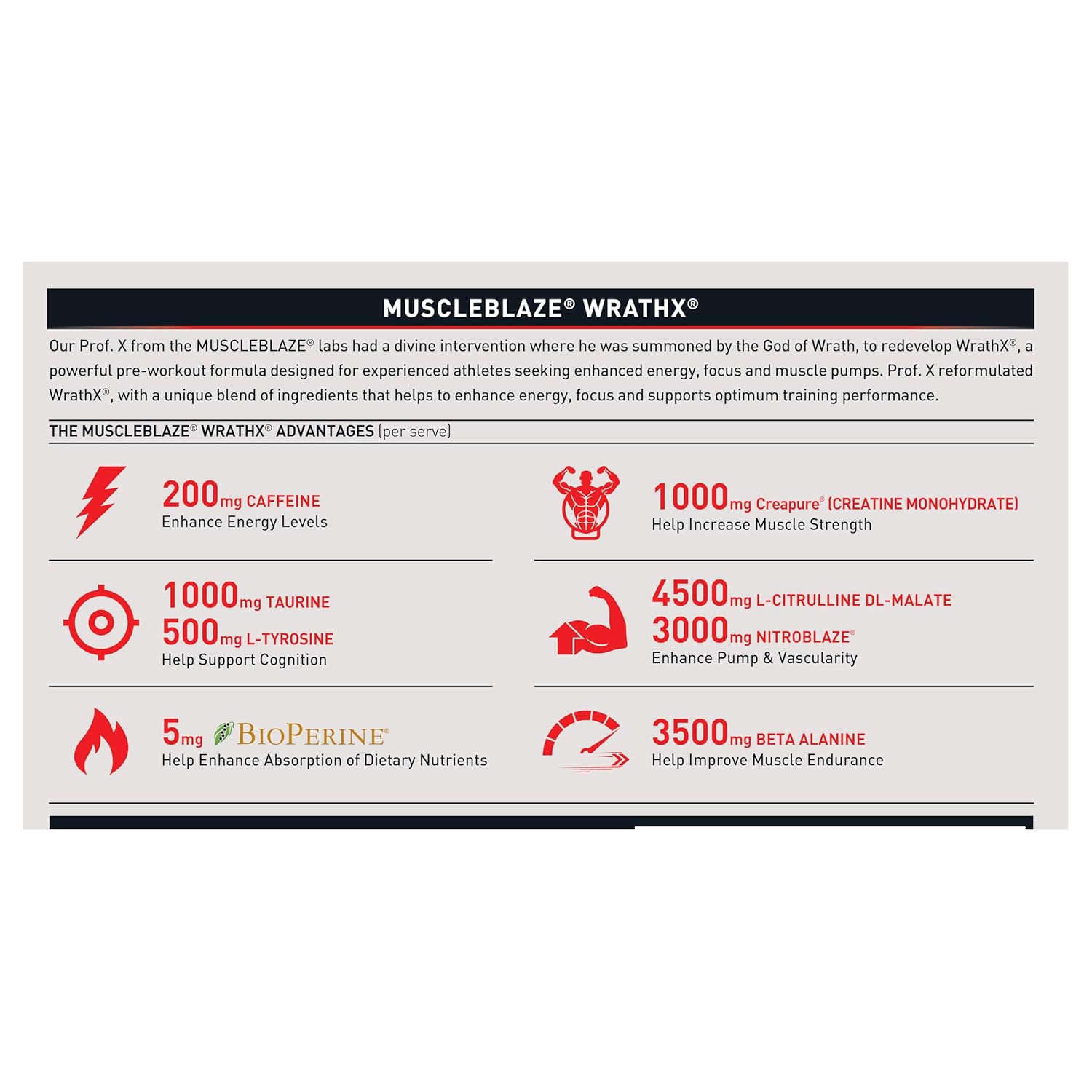 MuscleBlaze Wrath-X 340g