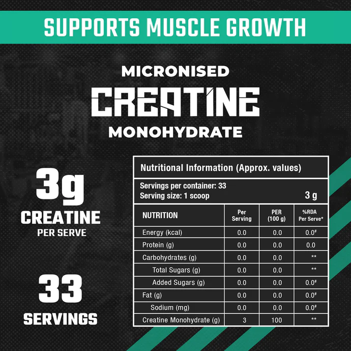 Foodstrong Micronized Creatine Monohydrate 100g