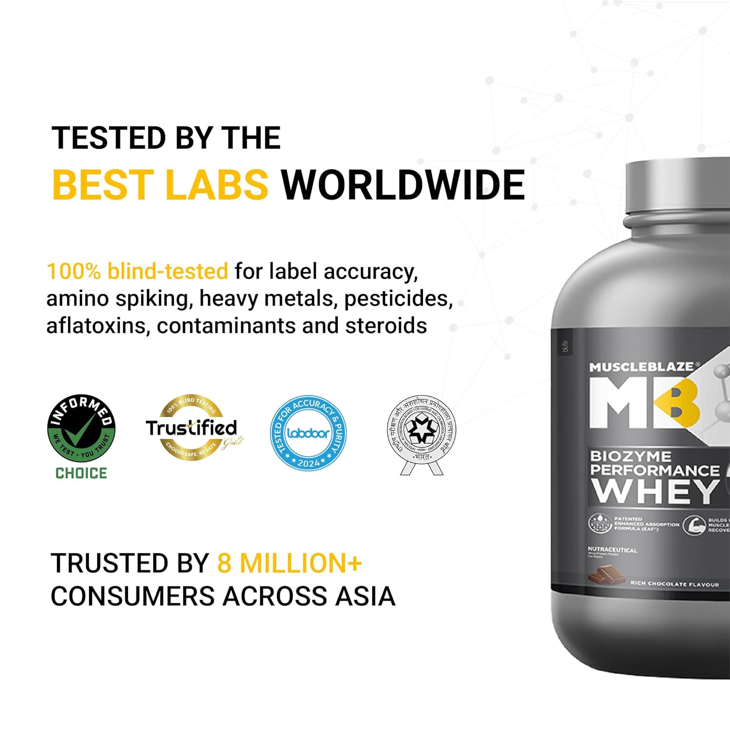 MuscleBlaze Biozyme Performance Whey 2kg