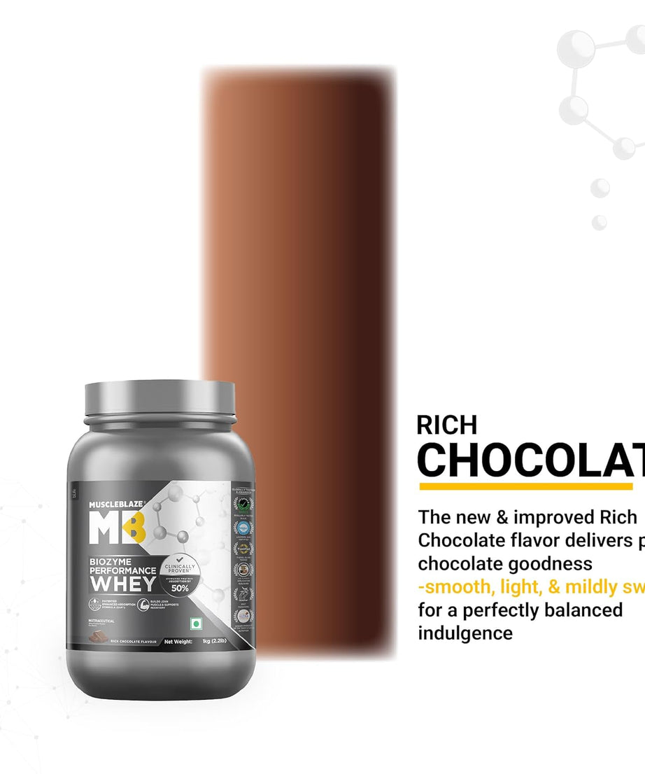 MuscleBlaze Biozyme Performance Whey 1kg