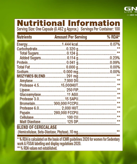 GNC Natural Brand Super Digestive Enzymes