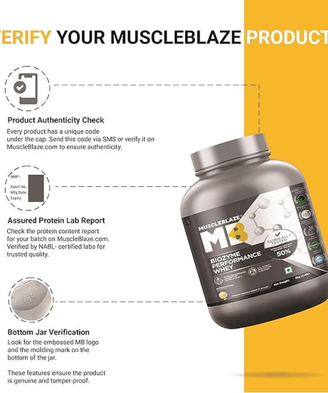 MuscleBlaze Biozyme Performance Whey 2kg