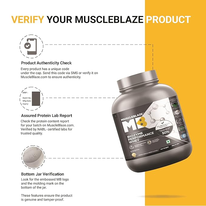 MuscleBlaze Biozyme Performance Whey 2kg