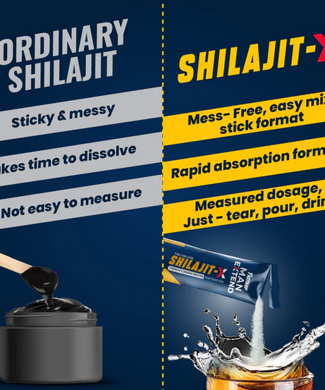 Fast&Up Man Extend Pure Himalayan Shilajit -X 20sachet