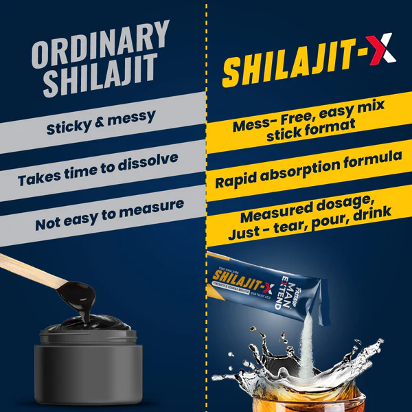 Fast&Up Man Extend Pure Himalayan Shilajit -X 20sachet