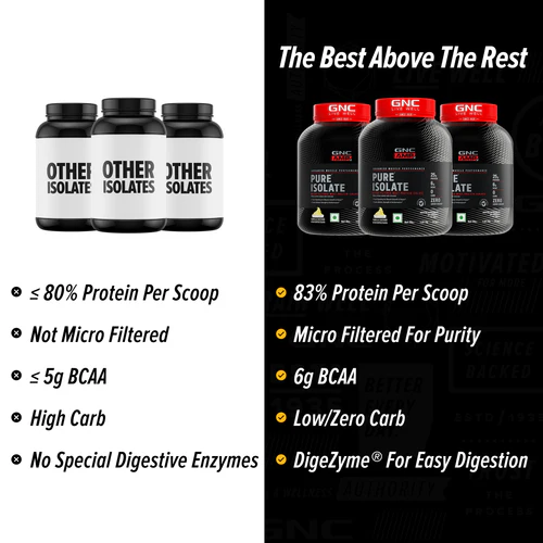 GNC AMP Advanced Muscle Performance Pure Isolate 1.81kg