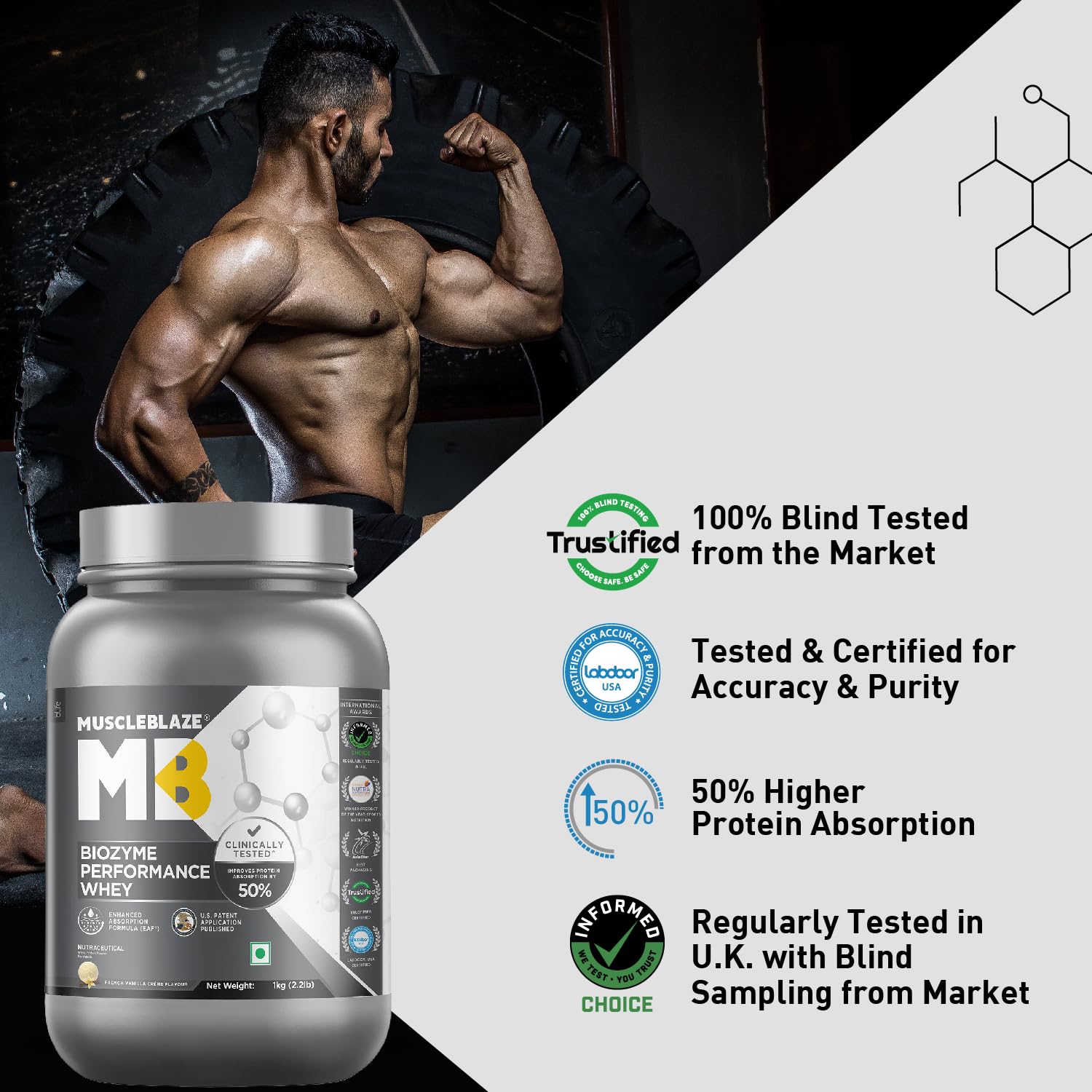 MuscleBlaze Biozyme Performance Whey 1kg