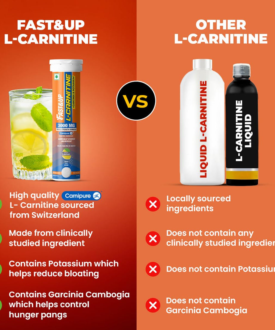 Fast&Up L-Carnitine 3000mg 10 Effervescent Tablets